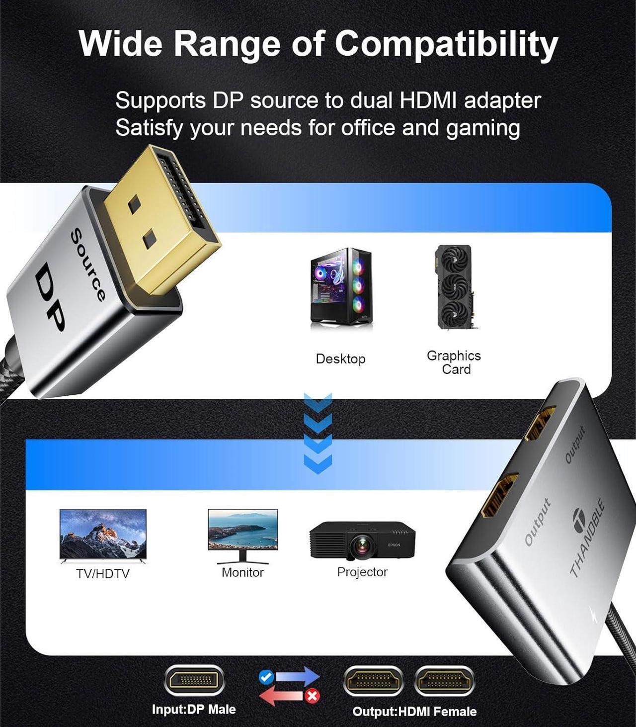 Alt view image 7 of 7 - DisplayPort to Dual HDMI Adapter (4K@60Hz) DP to HDMI Splitter for Dual Monitors Extended Display MST Display Port to HDMI 1 in 2 Out Hub for PC Graphics Card