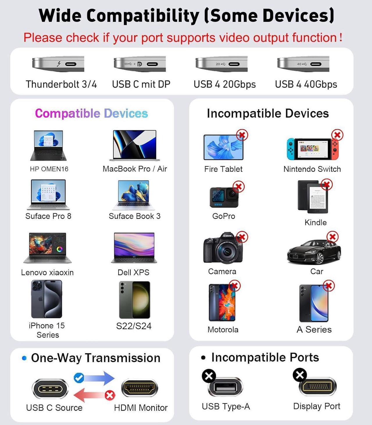 Alt view image 7 of 7 - USB C to Dual HDMI Adapter (4K@60Hz) Type C (Source) to HDMI(Display) Splitter and USB C Converter Supports Extended Display of Dual Monitors for MacBook Yoga Thinkpad  XPS etc