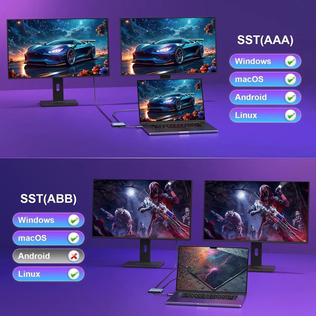 Alt view image 2 of 7 - USB C to Dual HDMI Adapter 4K@60Hz Type C to HDMI Splitter for Dual Monitors USB C to Dual HDMI Hub Extended Display for MacBook Air/Pro  XPS HP Surface Chromebook
