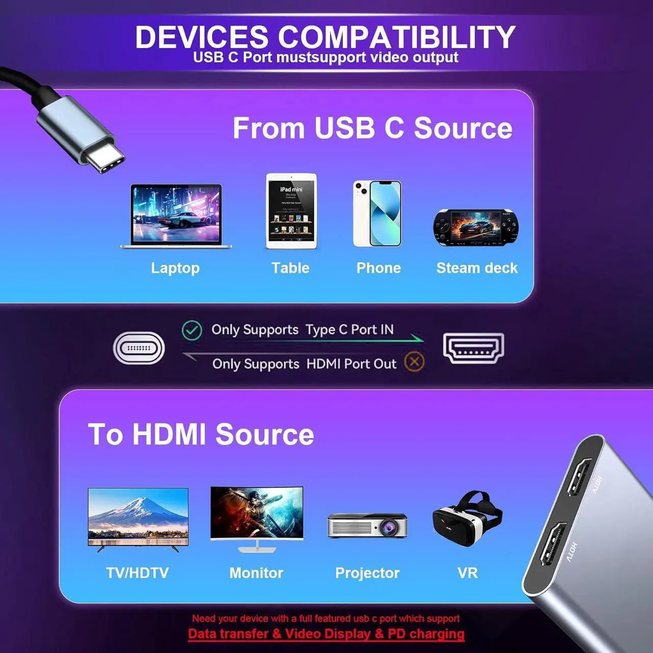 Alt view image 6 of 7 - USB C to Dual HDMI Adapter 4K@60Hz Type C to HDMI Splitter for Dual Monitors USB C to Dual HDMI Hub Extended Display for MacBook Air/Pro  XPS HP Surface Chromebook