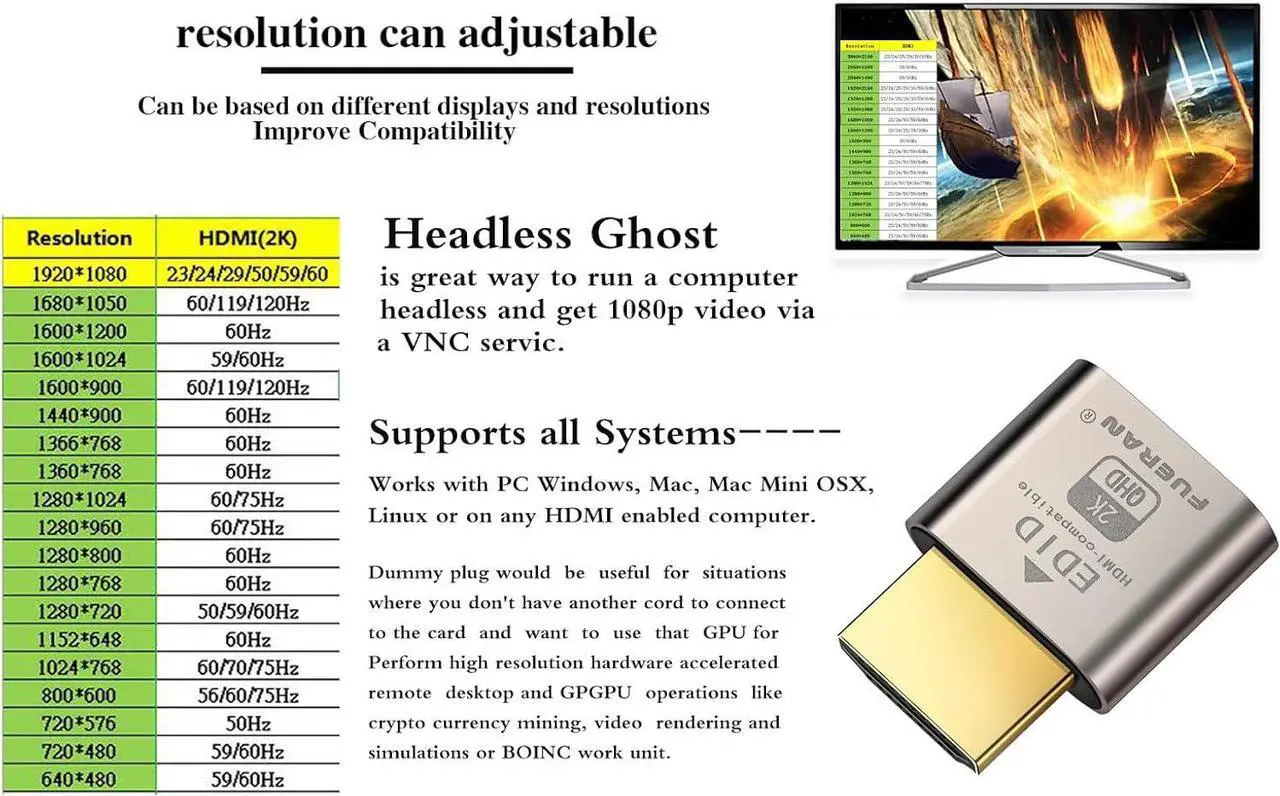 Alt view image 4 of 7 - HDMI Dummy Plug Headless Ghost Display Emulator HDMI-CompatibleFit Headless-1920x1080 New Generation@60Hz-3Pack