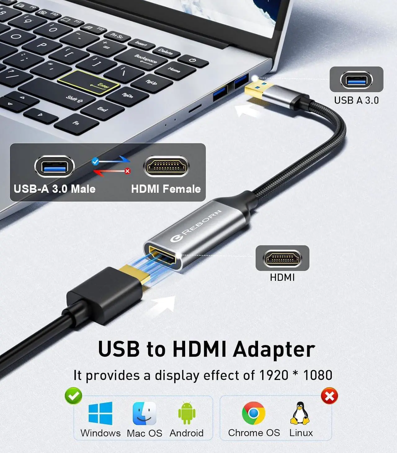 Alt view image 2 of 7 - USB to HDMI Adapter 1080P@60Hz USB 3.0 Male to HDMI Female Multi-Display Cable Converter Suitable for Macos Windows 7/8/10/11 - Driver Installation is Required