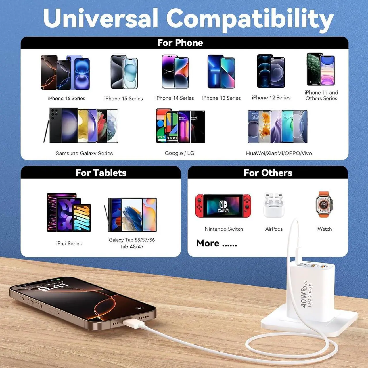 Alt view image 6 of 6 - USB C Charger Block 2Pack 40W 4 Ports Type C Charger Fast Phone Charging Cubes PD USBC Wall Plug+QC 3.0 USB A Charger Power Brick Box for iPhone 16/15/14/13/12/11 Pro Max iPad  Galaxy Pixel