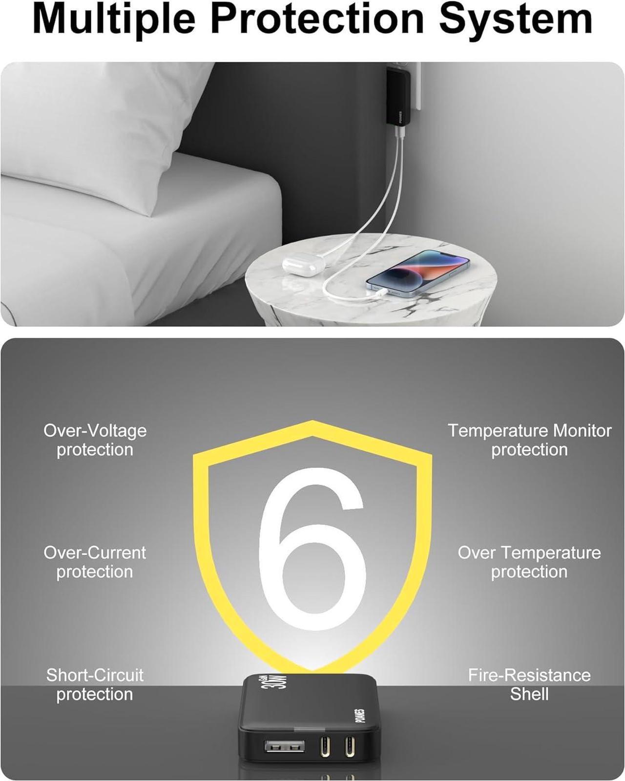 Alt view image 7 of 7 - Flat USB C Wall Charger 30W 3 Ports Ultra-Slim PD Block Fast Charging USB C Wall Charger with Foldable Plug for iPad/Pro iPhone 15/14/13/XR/Pro Max Galaxy S23 S22 etc (Black-30W)