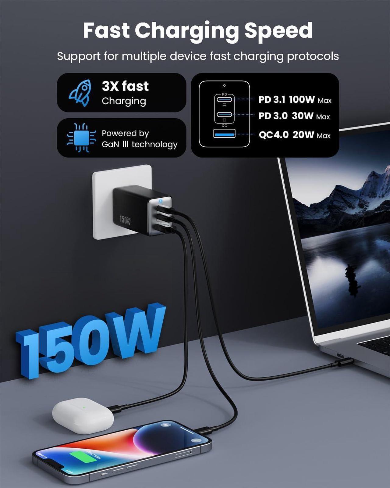 Alt view image 2 of 7 - 150W USB C Charger Block GaN III Compact Foldable Wall Charger 3 Port Fast Charging Station PD QC PPS Portable Charger 100W Laptop Adapter for MacBook Pro/Air iPad iPhone 16/Pro Galaxy S24  etc