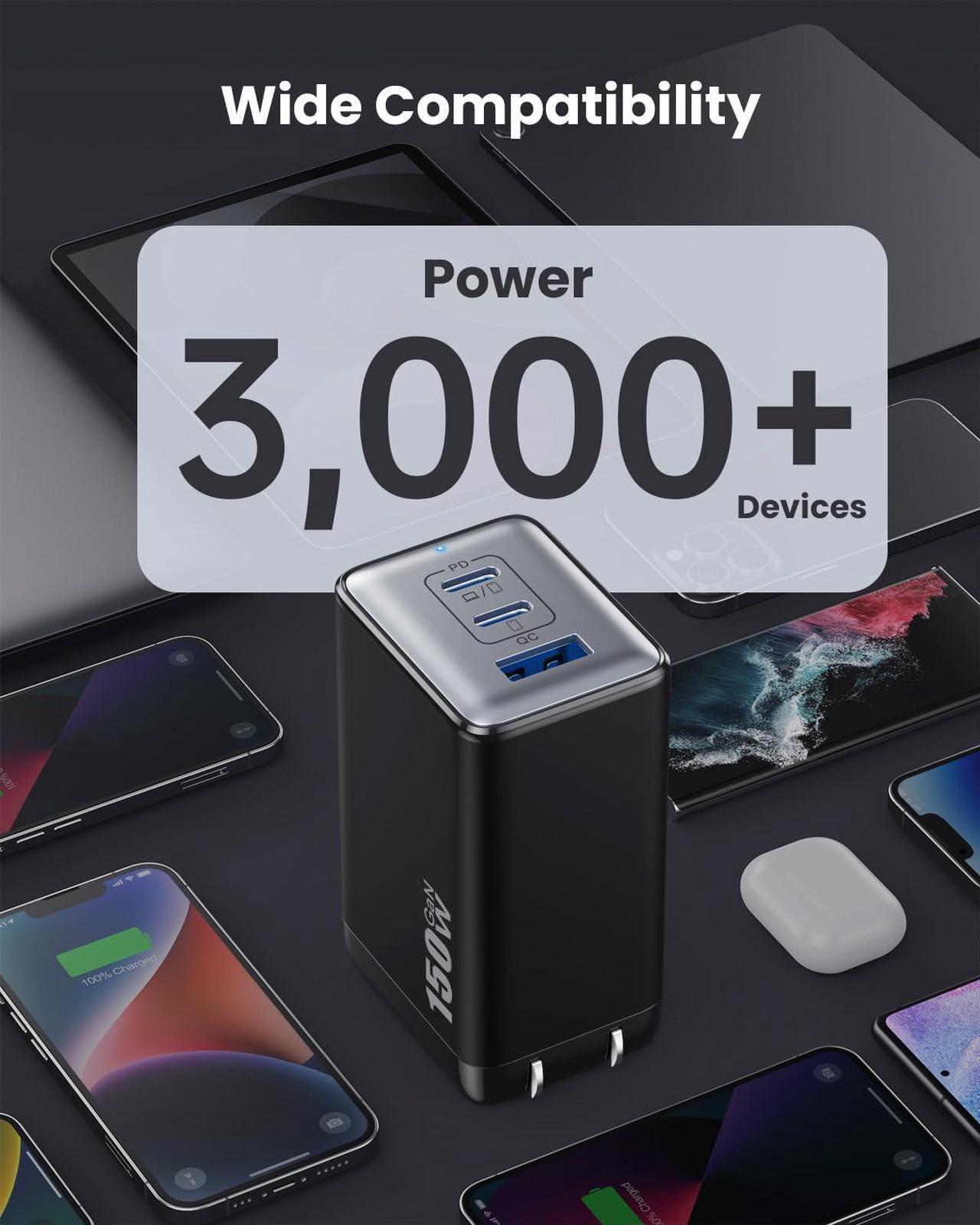 Alt view image 4 of 7 - 150W USB C Charger Block GaN III Compact Foldable Wall Charger 3 Port Fast Charging Station PD QC PPS Portable Charger 100W Laptop Adapter for MacBook Pro/Air iPad iPhone 16/Pro Galaxy S24  etc