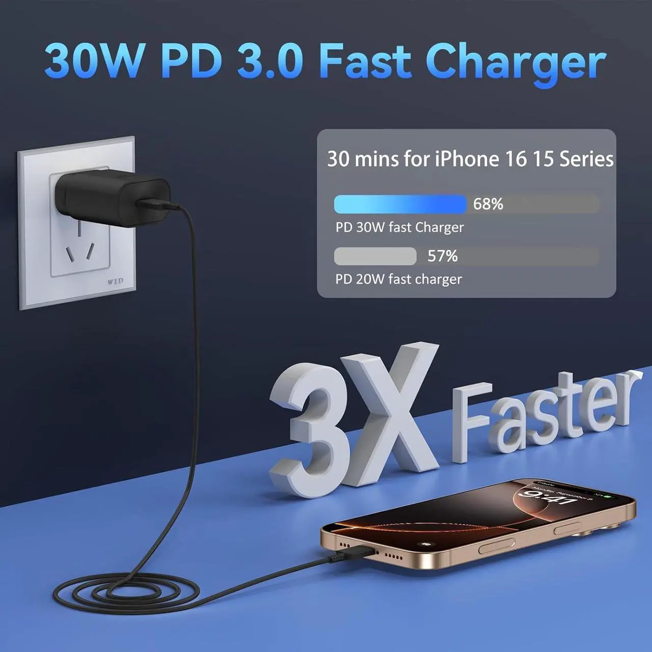 Alt view image 2 of 6 - Phone 16 15 Charger Fast Charging 30W USB C Wall Charger Phone 16 15 Pro Max Charger Block &10FT Long USB C Cable Cord for Phone 16 15/16 15 Pro Max/16 15 Pro/15 Plus/Pro 12.9 Galaxy S24 Ultra Plus