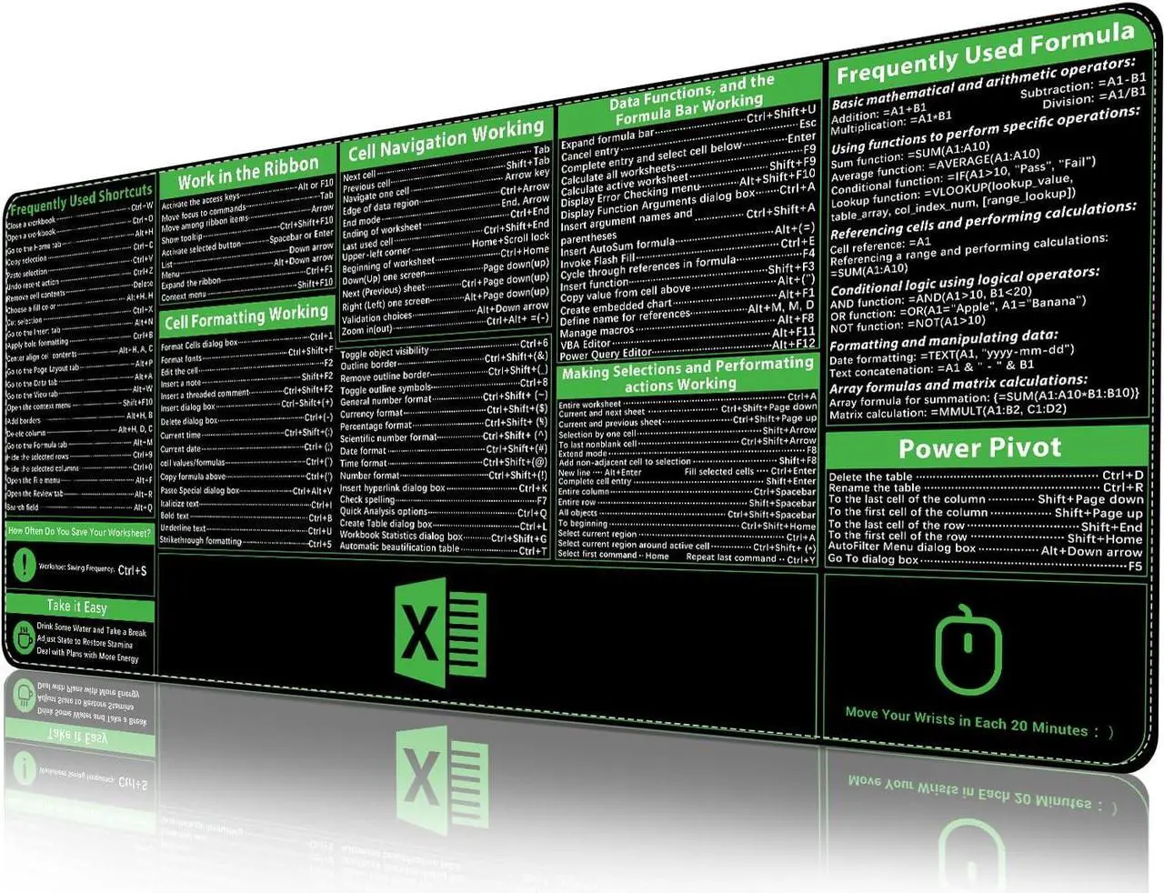 Main image of Excel Shortcuts Mousepad Upgraded Pro Version Extended Office Desk Mat Stitched Edges Non-Slip Base Keyboard Mats XXL Giant Mouse Pads for Desk 35.4x15.7 Back to School