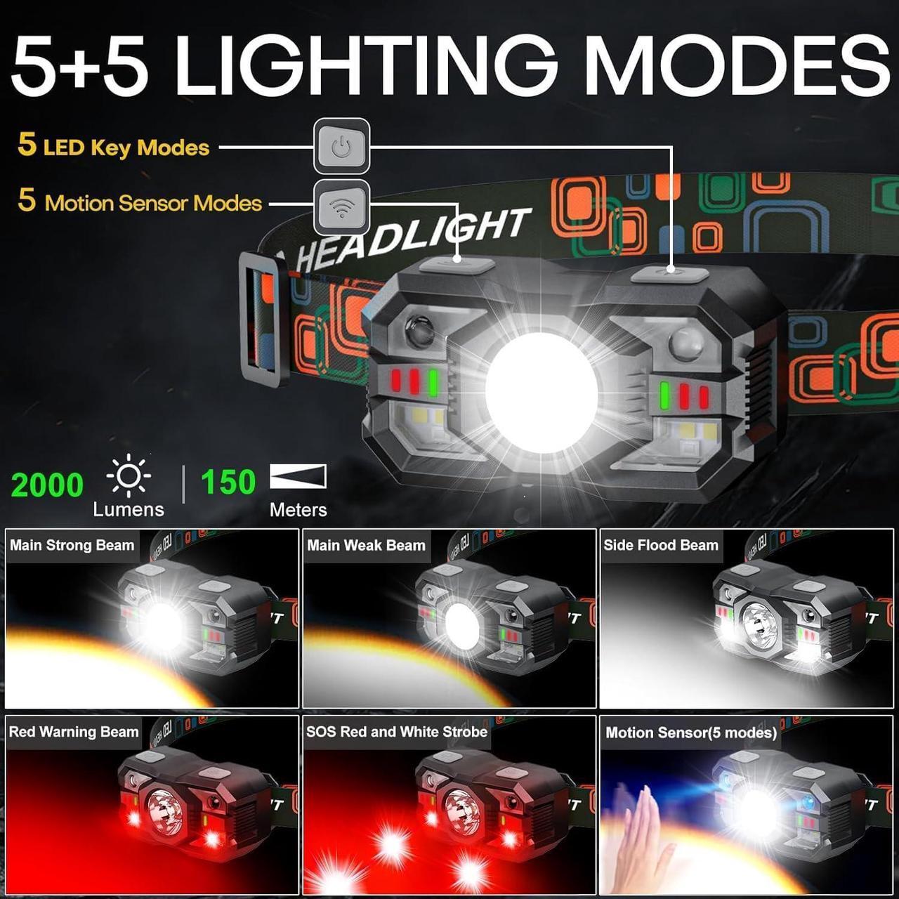 Alt view image 3 of 6 - Rechargeable Headlamp Flashlight 3-Pack 2000 Lumen Super Bright LED Headlight with Red Light Motion Sensor for Adults Kid Waterproof Lightweight Head Lamp for Outdoor Camping Running Hiking Fishing