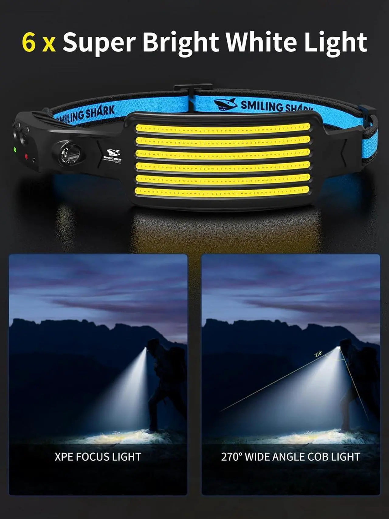 Alt view image 2 of 7 - Rechargeable Headlamp 230°Wide Angle 6*White Light The Brightest LED Head Lamp with Motion Sensor Waterproof Headlight for Camping Hiking Outdoor Head-Lamp-LED-Frontale-Rechargeable