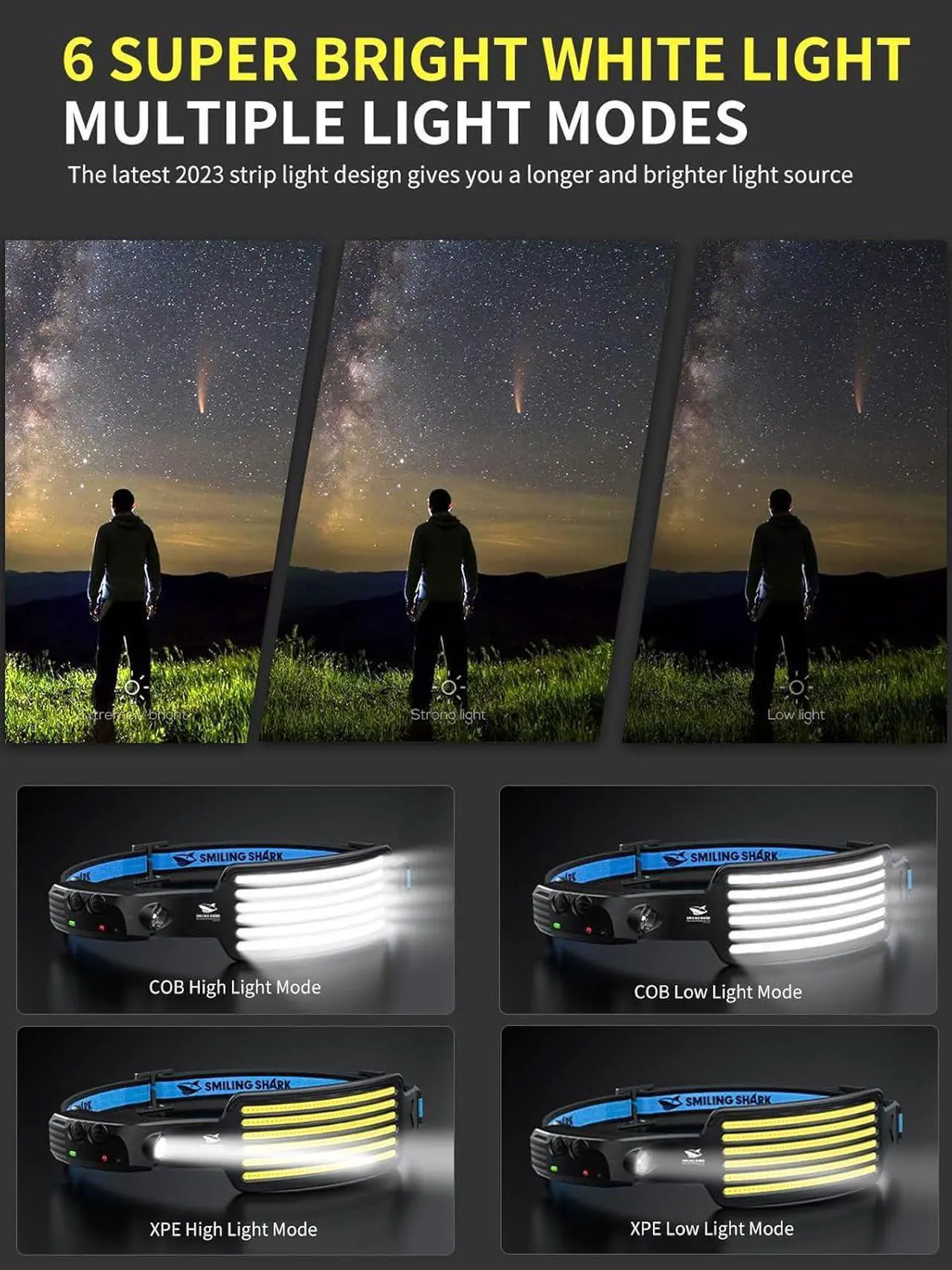Alt view image 3 of 7 - Rechargeable Headlamp 230°Wide Angle 6*White Light The Brightest LED Head Lamp with Motion Sensor Waterproof Headlight for Camping Hiking Outdoor Head-Lamp-LED-Frontale-Rechargeable