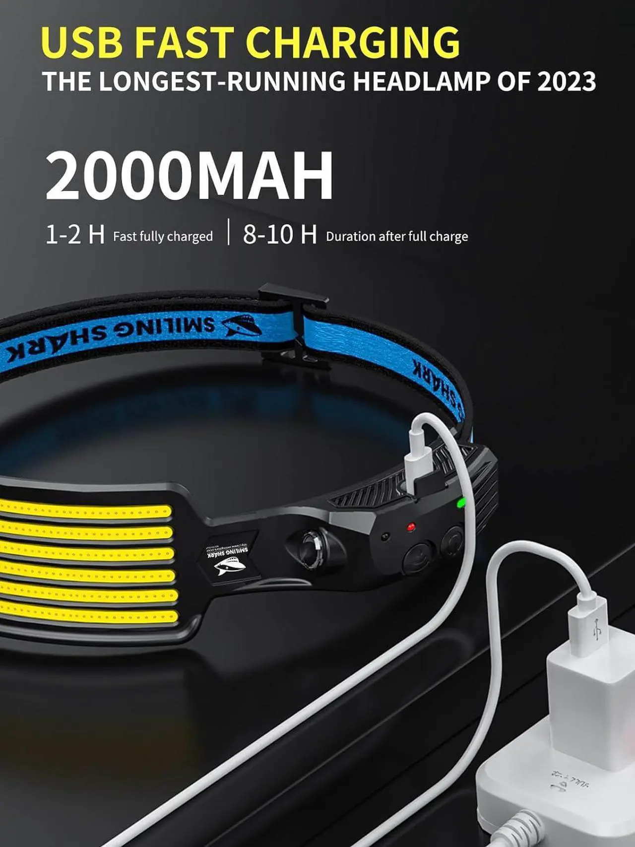 Alt view image 4 of 7 - Rechargeable Headlamp 230°Wide Angle 6*White Light The Brightest LED Head Lamp with Motion Sensor Waterproof Headlight for Camping Hiking Outdoor Head-Lamp-LED-Frontale-Rechargeable