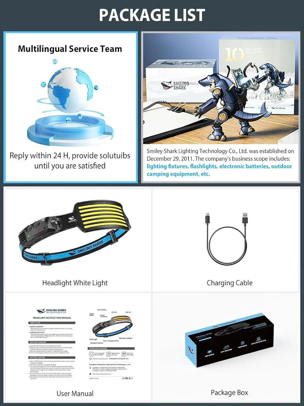 Alt view image 7 of 7 - Rechargeable Headlamp 230°Wide Angle 6*White Light The Brightest LED Head Lamp with Motion Sensor Waterproof Headlight for Camping Hiking Outdoor Head-Lamp-LED-Frontale-Rechargeable