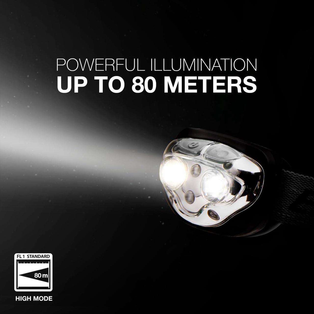Alt view image 6 of 7 - Rechargeable LED Headlamp Pro400 IPX4 Water Resistant High-Powered Bright LED Multiple Light Modes Best Headlight for Camping Running Outdoors Emergency Light USB Included