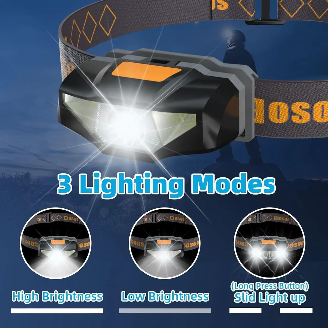Alt view image 2 of 7 - 2 LED Headlamps Flashlights with Portable Cases 1.6oz Mini Bright Running Headlamp Waterproof Head Lamps Small Headlights for Adults Kids Camping Hiking Night Reading (NO AA Battery)