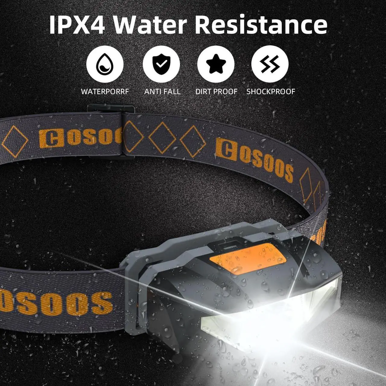 Alt view image 5 of 7 - 2 LED Headlamps Flashlights with Portable Cases 1.6oz Mini Bright Running Headlamp Waterproof Head Lamps Small Headlights for Adults Kids Camping Hiking Night Reading (NO AA Battery)