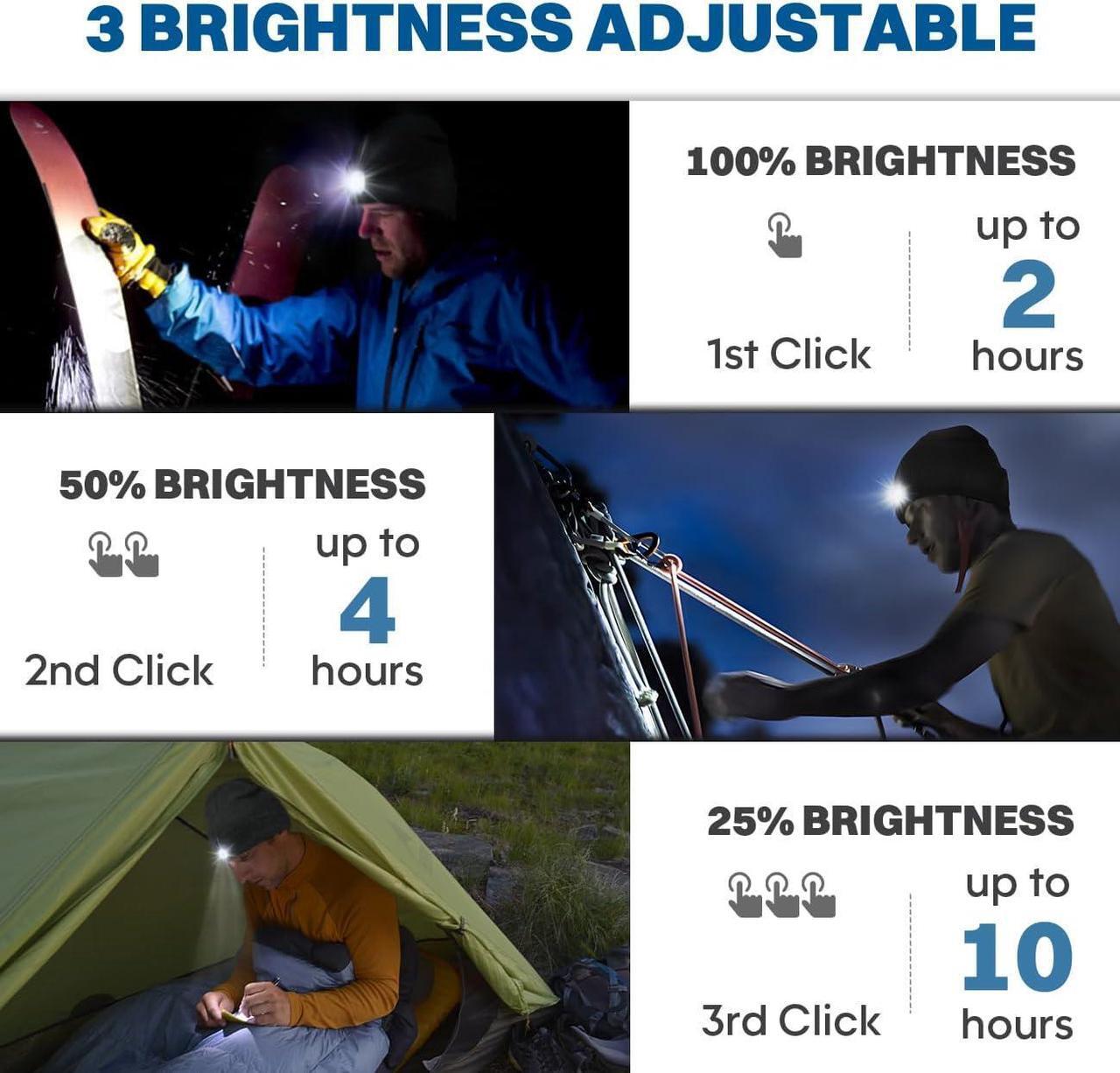 Alt view image 3 of 7 - LED Beanie Hat with Light Rechargeable Headlamp Cap Unisex Winter Warm Knitted Hats Headlight Flashlight for Running Hiking Camping Tech Gifts for Men Women Handyman Teens Purple