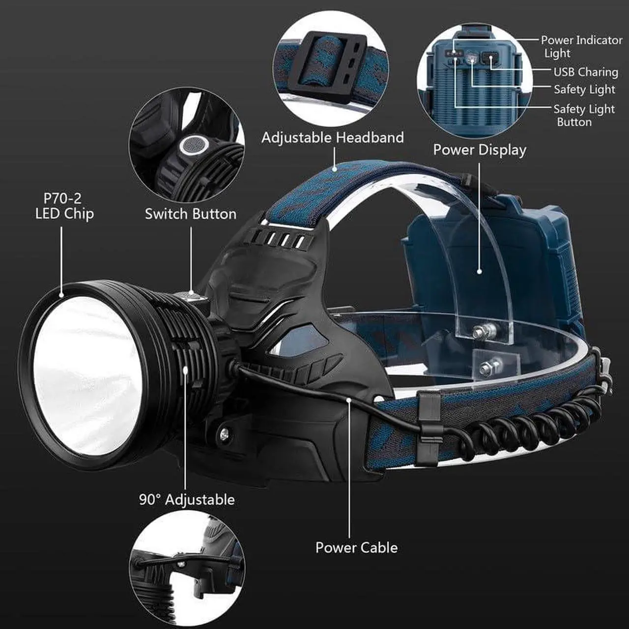 Alt view image 3 of 7 - LED Rechargeable Headlamps for Adults 90000 Lumen Super Bright Headlamp Flashlight 90°Adjustable 4 Modes IPX5 Waterproof USB Rechargeable Head Lamp for Camping Running Hunting Cycling Climbing Hiking