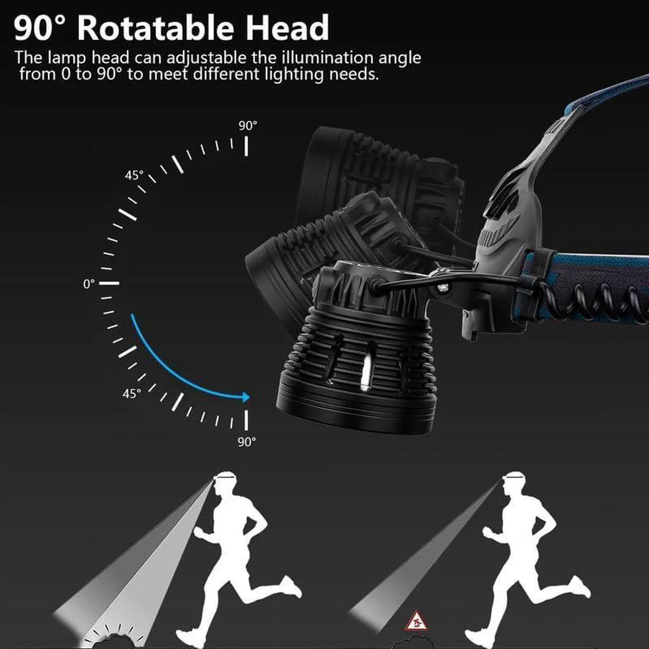 Alt view image 4 of 7 - LED Rechargeable Headlamps for Adults 90000 Lumen Super Bright Headlamp Flashlight 90°Adjustable 4 Modes IPX5 Waterproof USB Rechargeable Head Lamp for Camping Running Hunting Cycling Climbing Hiking