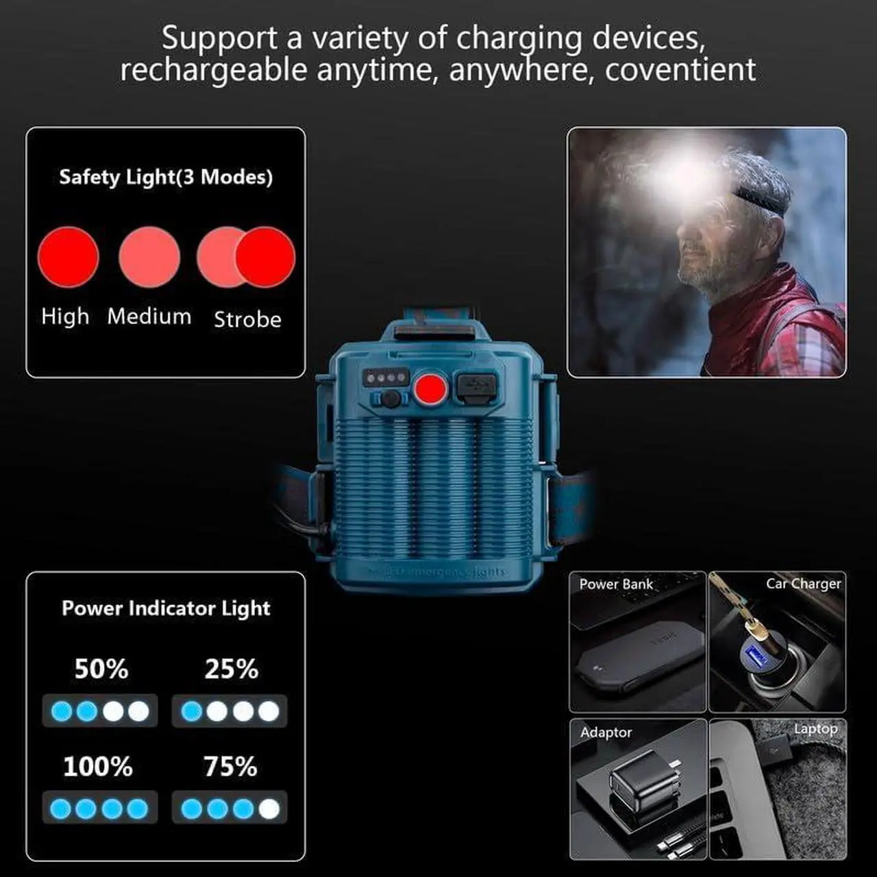 Alt view image 7 of 7 - LED Rechargeable Headlamps for Adults 90000 Lumen Super Bright Headlamp Flashlight 90°Adjustable 4 Modes IPX5 Waterproof USB Rechargeable Head Lamp for Camping Running Hunting Cycling Climbing Hiking