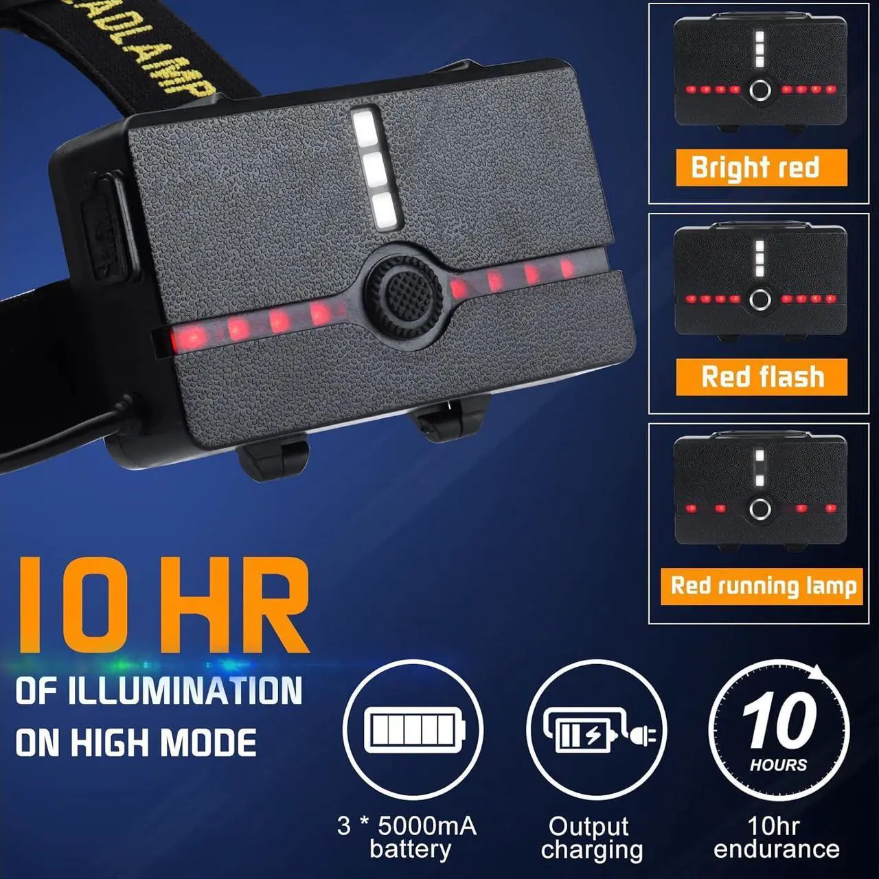 Alt view image 4 of 7 - Headlamp Rechargeable 150000LM Super Bright Headlamp for Adults with Motion Sensors 7 Modes Zoomable IP68 Waterproof Head Flashlight for Camping Hunting Fishing (Batteries Included)