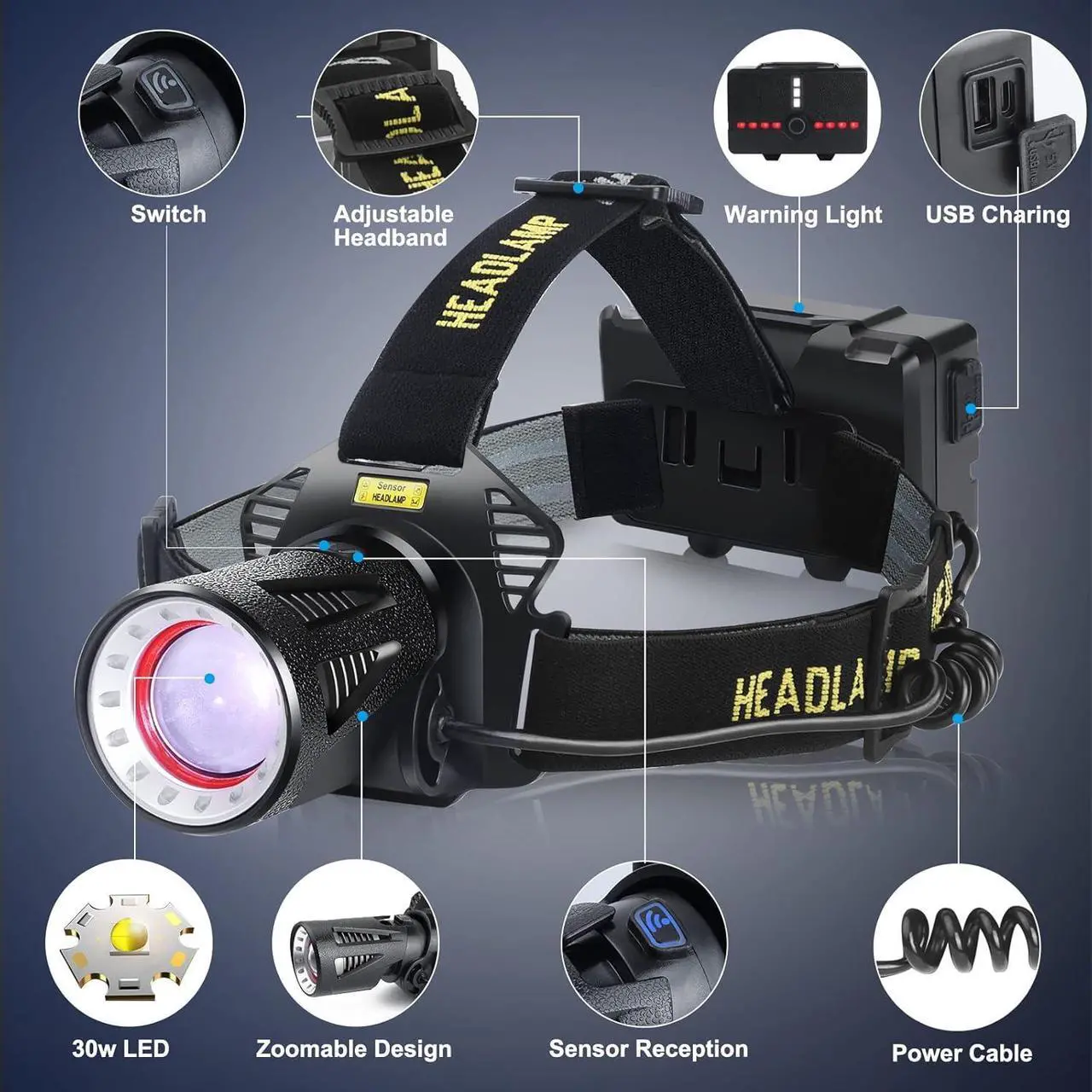 Alt view image 7 of 7 - Headlamp Rechargeable 150000LM Super Bright Headlamp for Adults with Motion Sensors 7 Modes Zoomable IP68 Waterproof Head Flashlight for Camping Hunting Fishing (Batteries Included)