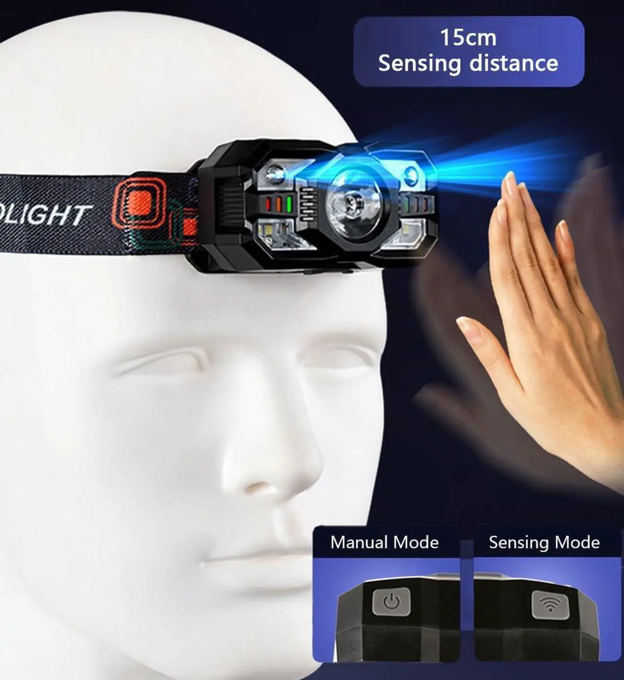 Alt view image 5 of 7 - Headlamp Rechargeable 1200 Lumen Ultra Bright LED Head Lamp Flashlight with White Red Light Motion Sensor Waterproof Headlight 5 Modes Lights for Outdoor Camping Fishing Running (2 Pack)
