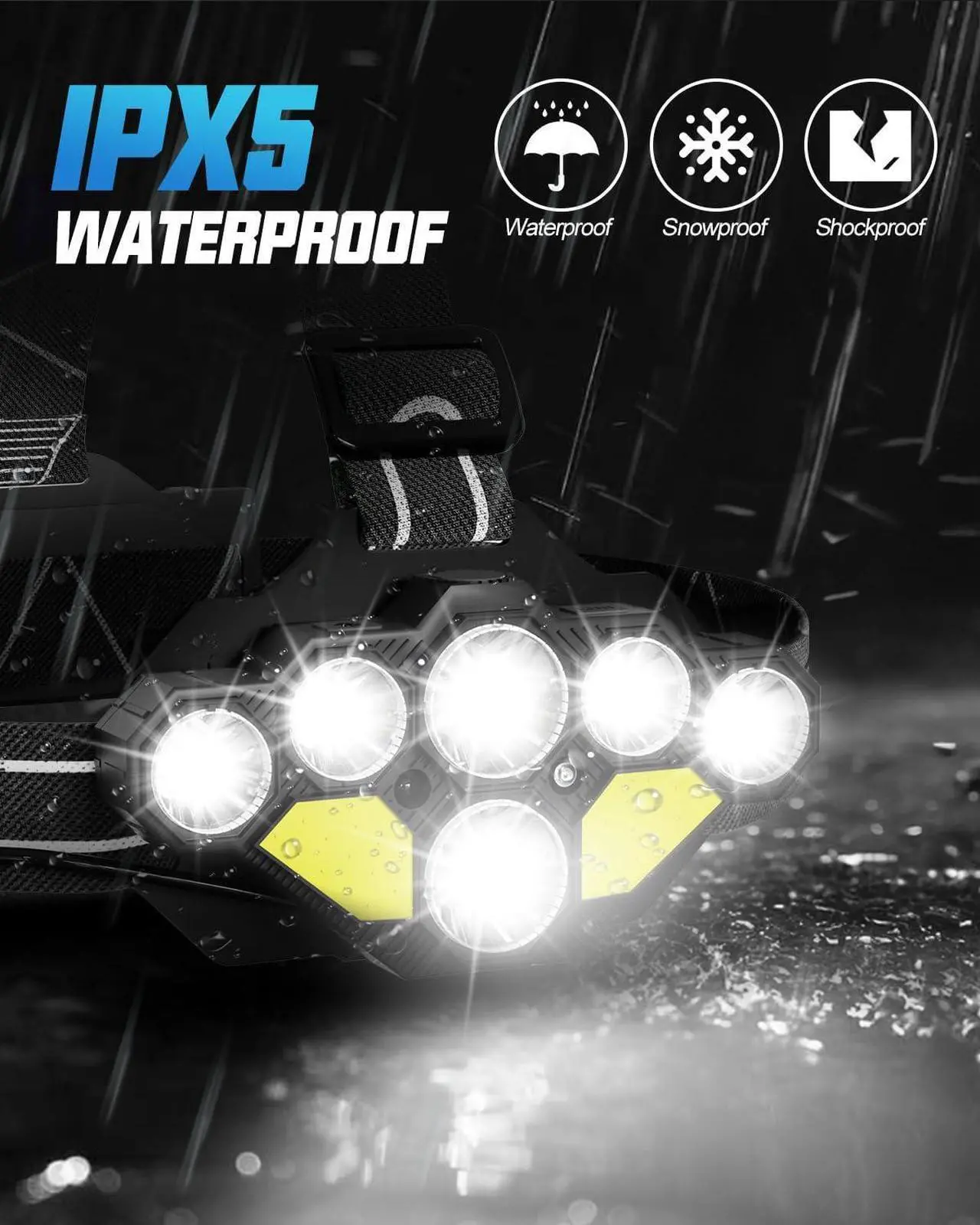 Alt view image 7 of 7 - Headlamp Rechargeable 18000 Lumen High Bright Head Lamp with Red Light 8 Led Headlamps for Adults with Motion Sensor Waterproof Head Light for Camping Fishing Hiking Hunting 9 Modes