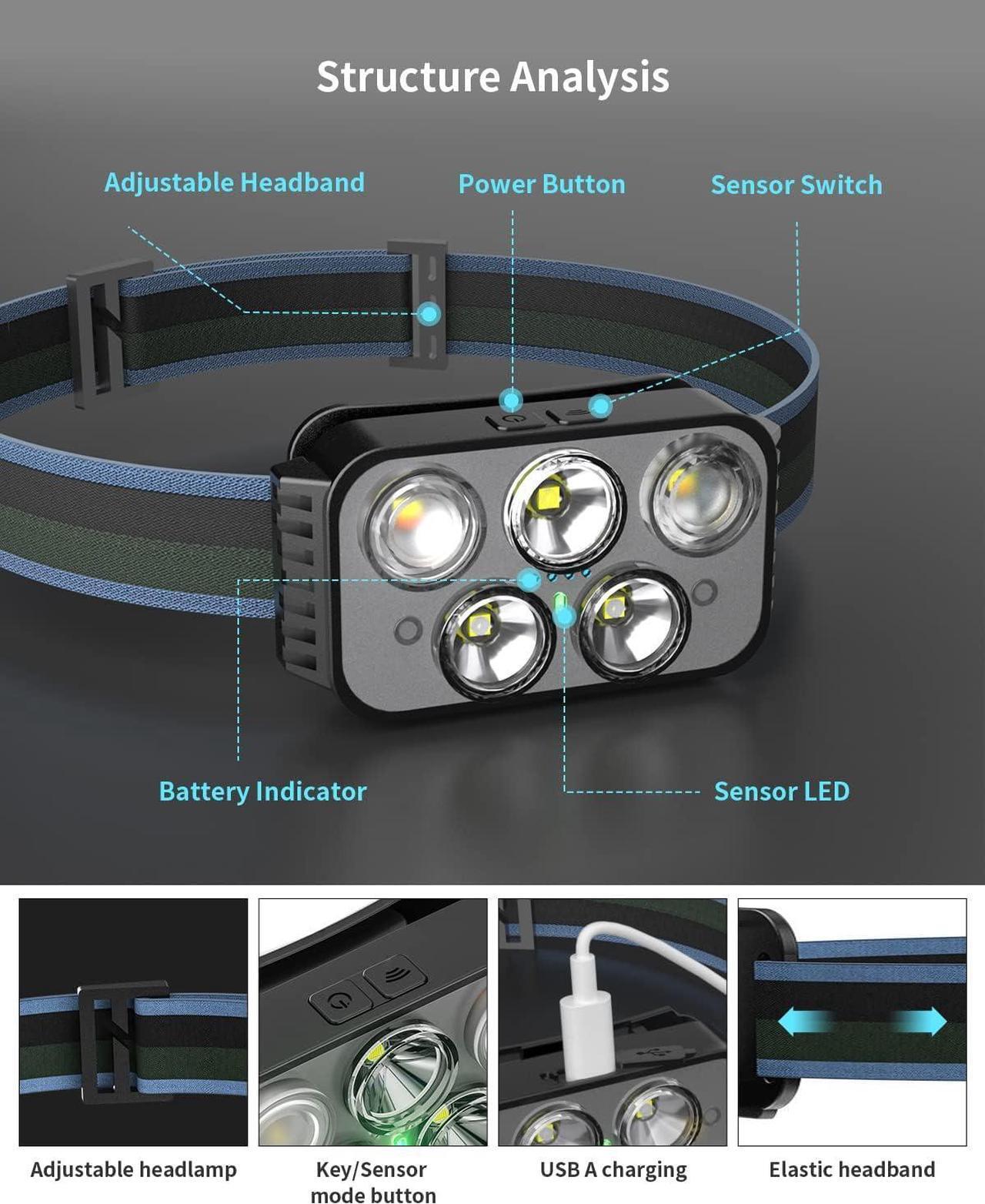 Alt view image 2 of 7 - Headlamp Rechargeable 400 Lumen Super Bright Motion Sensor LED Headlamps Waterproof Head Flashlights with White Red Light 6 Modes Headlamp Flashlight for Camping Cycling Running