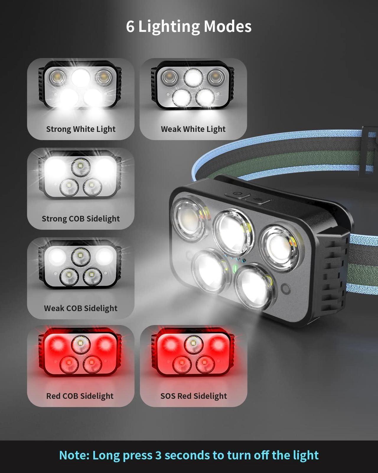 Alt view image 3 of 7 - Headlamp Rechargeable 400 Lumen Super Bright Motion Sensor LED Headlamps Waterproof Head Flashlights with White Red Light 6 Modes Headlamp Flashlight for Camping Cycling Running