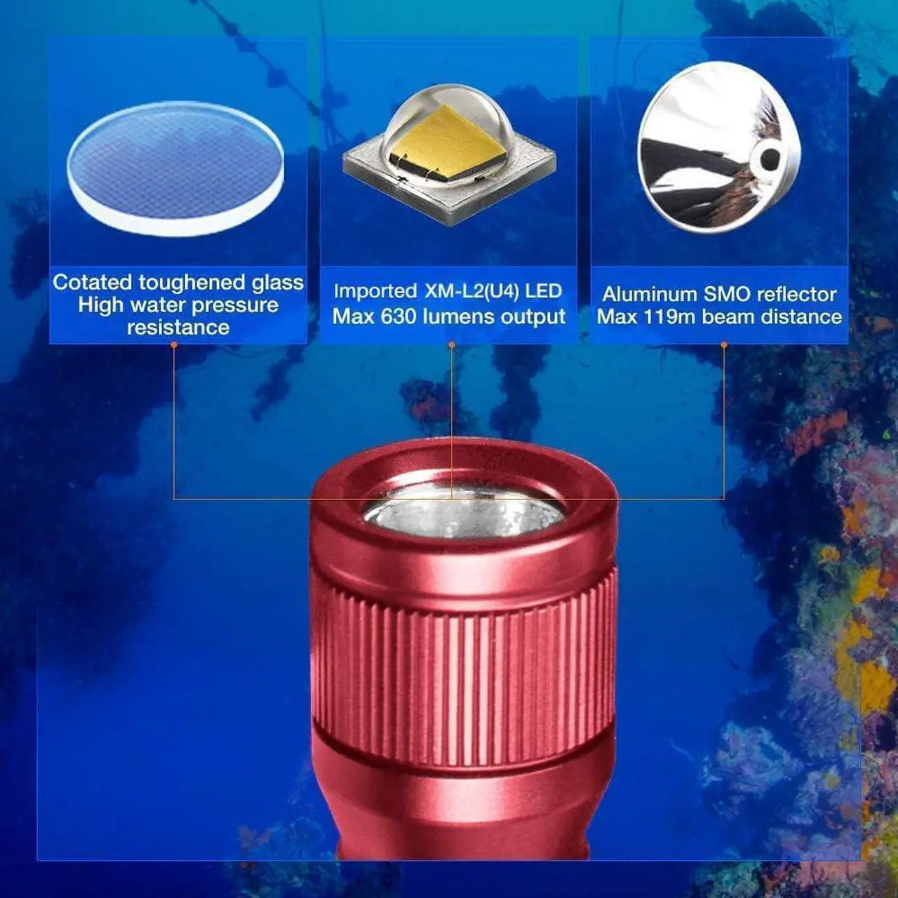Alt view image 3 of 7 - D560 Mini Scuba Dive Light Headlamp 650 Lumen Mask Diving Flashlight with 360° Rotatable Mask Clip Underwater 150m Backup Headlight with Rotary Switch (Not Included Snorkel Mask) (Red)