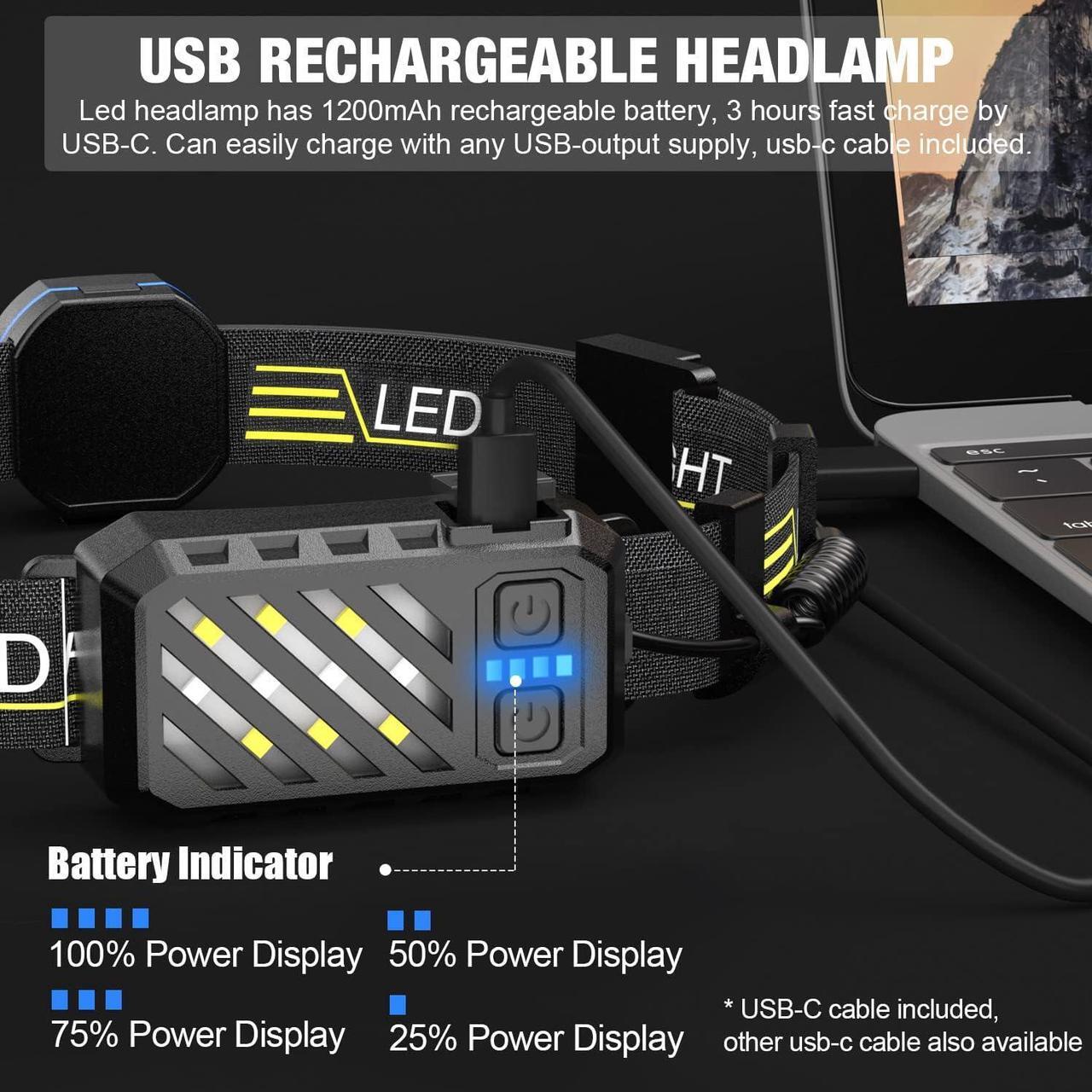 Alt view image 5 of 7 - LED Headlamp, 1000lumens 230° Widebeam Headlight 4 Packs, USB Rechargeable HeadLamp with Red Taillight, Lightweight Waterproof Headband Light for Camping Running Hiking, Hard Hat Headlamp