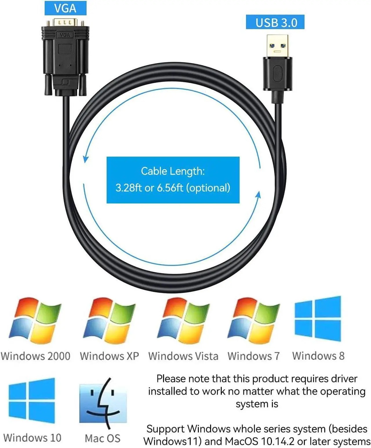 Alt view image 6 of 7 - USB to VGA Adapter Cable 1080P Full HD USB 3.0 to 15Pin D-sub SVGA Monitor Display Video Converter Cord for Computer PC Laptop Compatible with Mac OS/Windows System (6.5FT Driver Required)