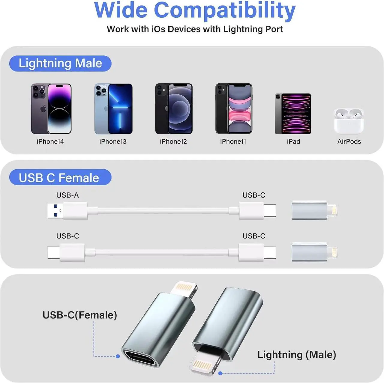 Alt view image 5 of 7 - USB C Type C to Lightning Adapter 4 Pack 1.8-2.2A 15W Fast Charging Support Data Sync Lightning to USB Type C Cable Adapter for iPhone/iPad/for Airpods with Anti-Lost Loop Not for Audio/OTG