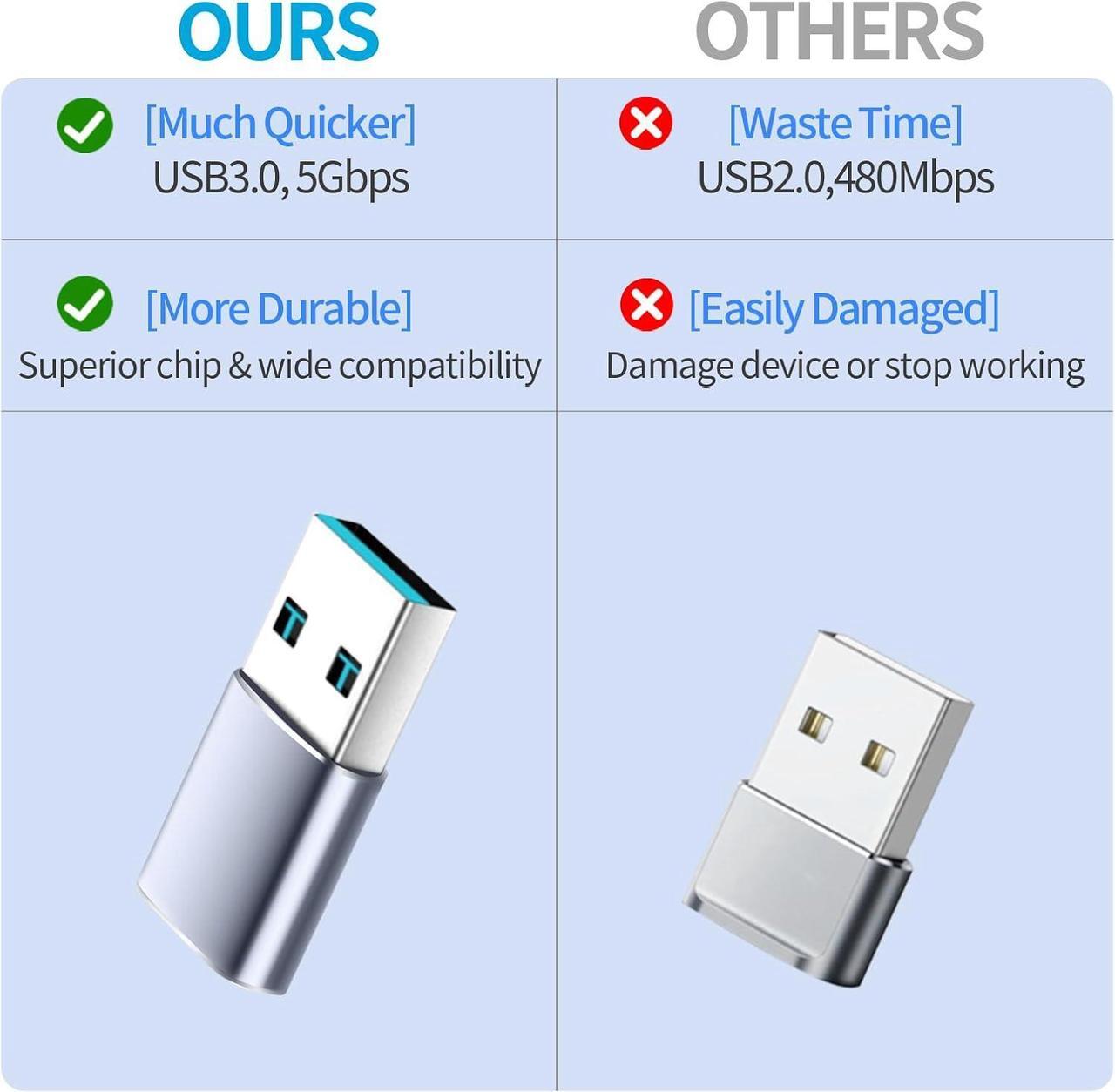 Alt view image 3 of 7 - USB to USB C Adapter 4 Pack 2*Type C Female to A Male Charger Converter & 2*USB C Male to USB 3.0 Female for Apple Watch iPhone 15 Pro Max 14 13 12 AirPods Ultra 8 9 Samsung OTG Adapt USB to USB C