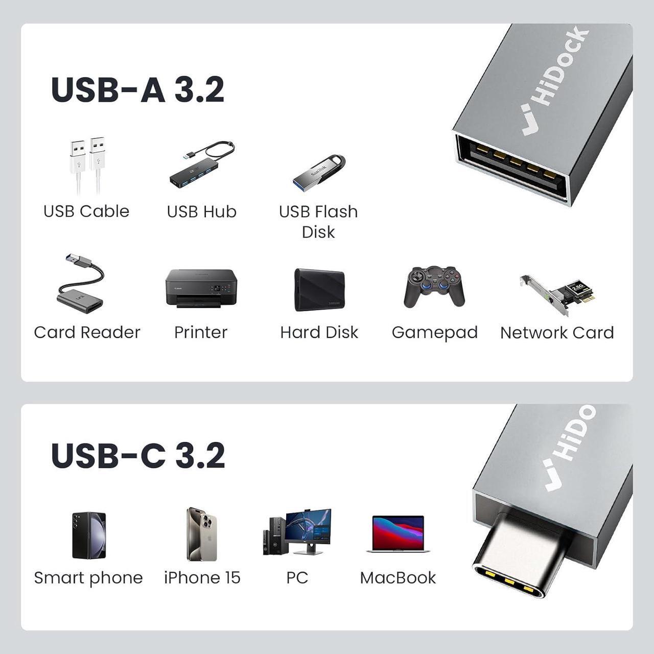 Alt view image 4 of 7 - USB C to USB Adapter 10Gbps 2 Pack USB C 3.2 Male to USB A Female Adapter Compatible with MacBook Pro/Air/iPad Pro Notebook Dell XPS and More Type C Devices Space Grey