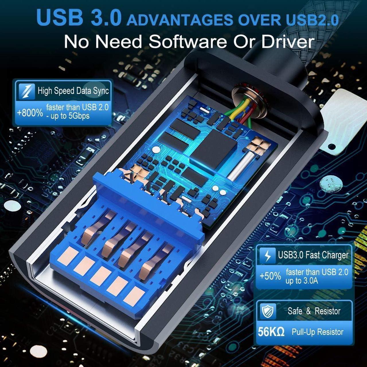 Alt view image 2 of 7 - USB C to USB 3.0 Adapter 5.9ft Type C Male to USB A Female Adapter USB-C to USB Adapter OTG Cable to USB Adapter Compatible with iPhone 16 15 14 13 Plus Pro Max iPad MacBook Pro/Air 2023 Galaxy S24