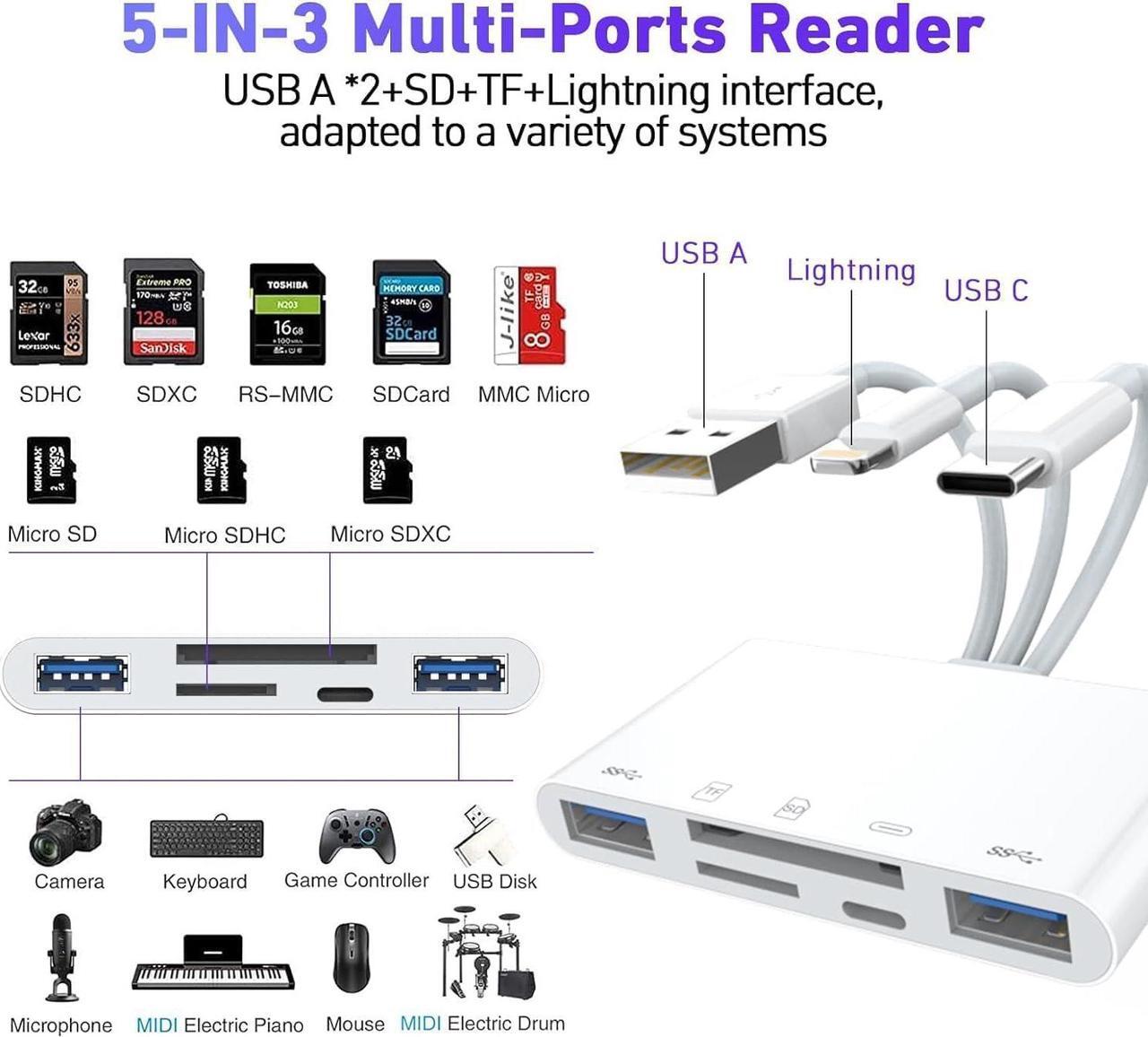 Alt view image 2 of 7 - 8-in-1 Memory Card Reader MFi Certified Lightning USB-C USB to Micro SD & SD Card Slots USB OTG Adapter Card Reader for iPhone 16/15/14/MacBook/iPad Plug and Play Supports SD/Micro SD/SDHC/SDXC/MMC
