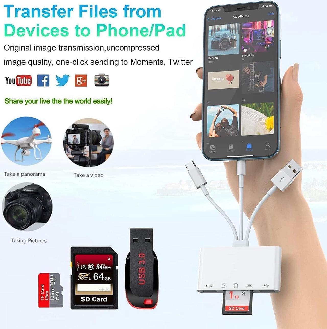 Alt view image 5 of 7 - 8-in-1 Memory Card Reader MFi Certified Lightning USB-C USB to Micro SD & SD Card Slots USB OTG Adapter Card Reader for iPhone 16/15/14/MacBook/iPad Plug and Play Supports SD/Micro SD/SDHC/SDXC/MMC