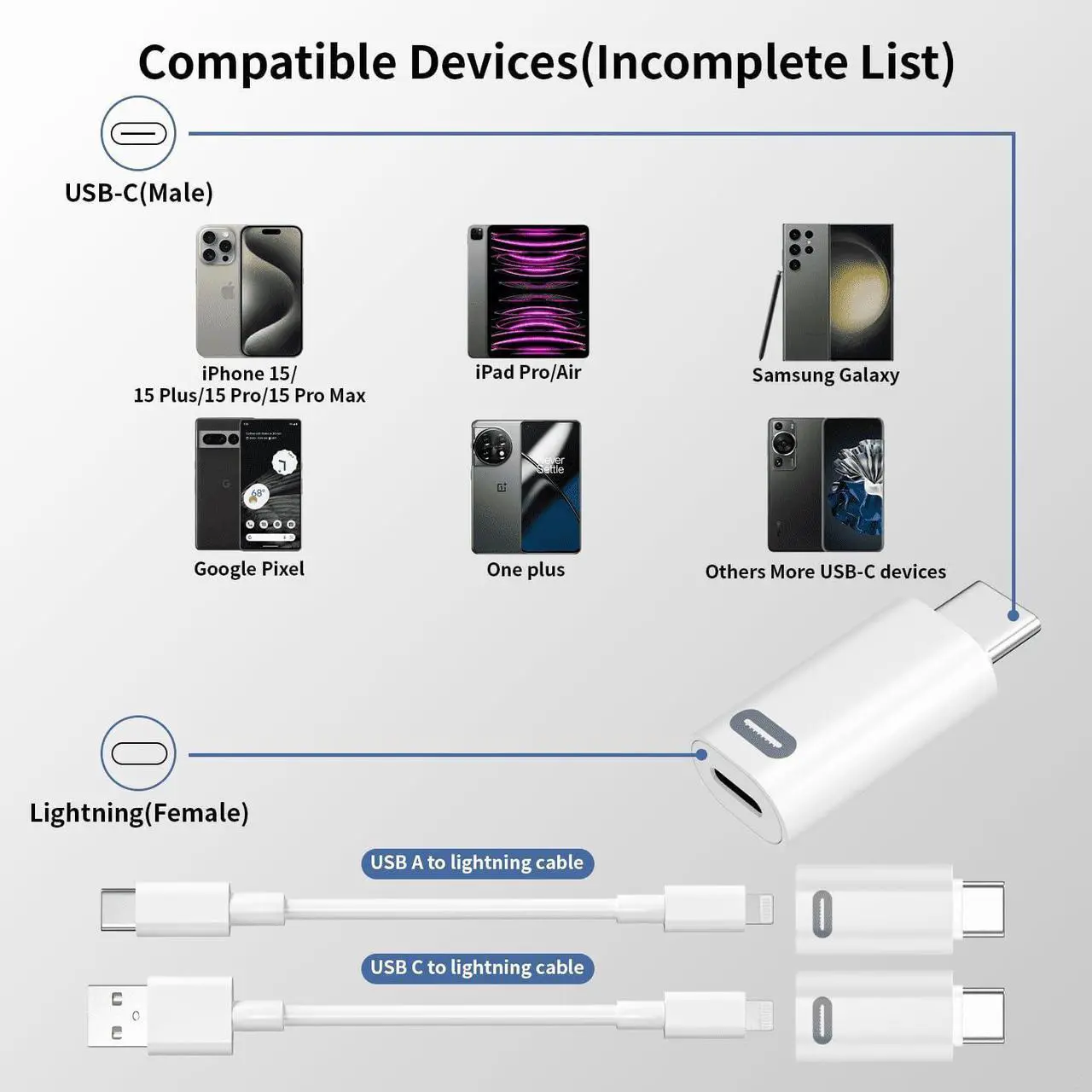 Alt view image 6 of 7 - Lightning Female to USB C Adapter 2 Pack USB C Male to Lightning Adapter Support 35W PD Fast Charging & Transfer Data for iPhone 16 15 Plus Pro Pro Max iPad Air and More Type C Devices-White