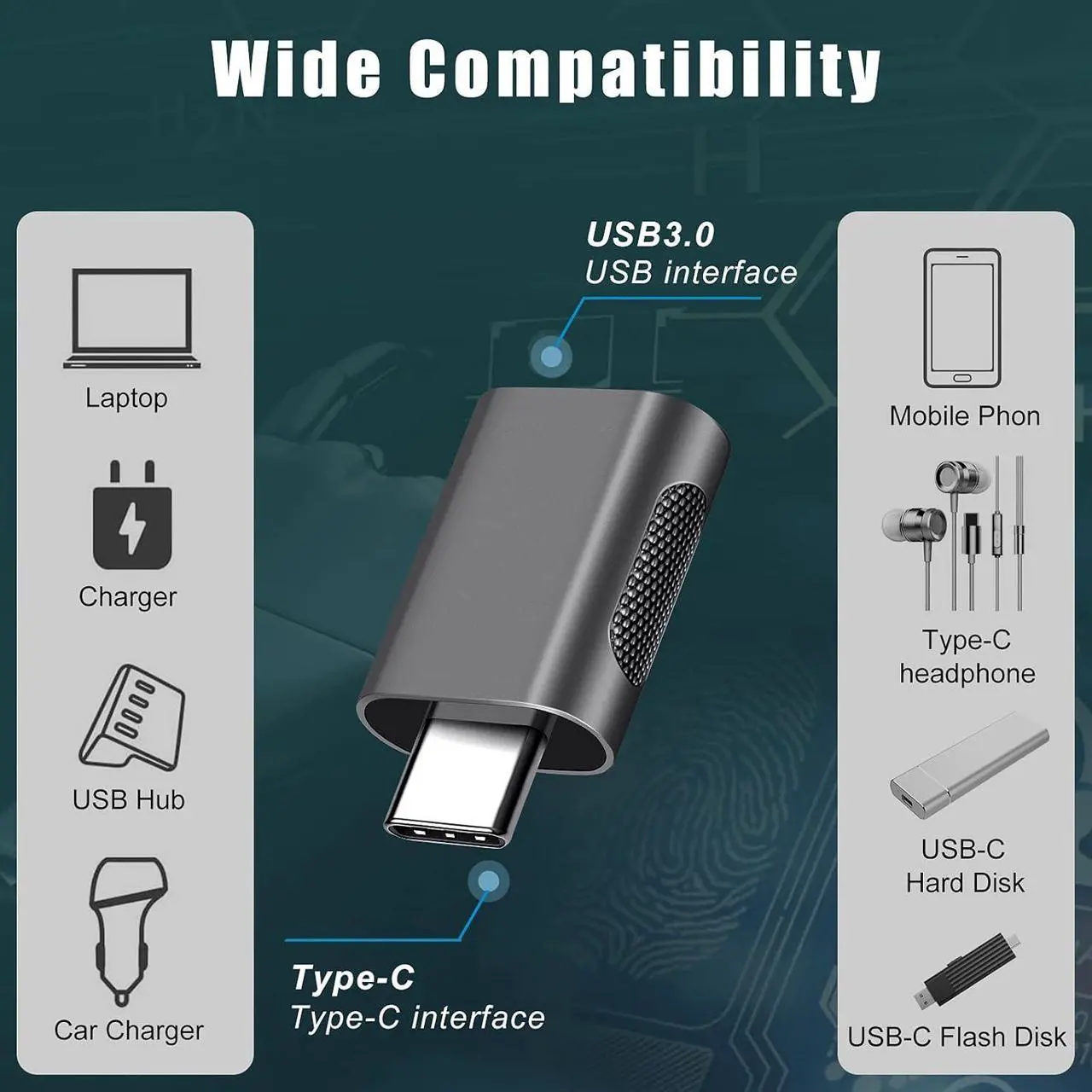 Alt view image 4 of 7 - USB C Adapter (2 Pack) High-Speed Data Transfer USB-C to USB 3.0 Female Adapter for MacBook Pro 2020 iPad Pro 2020 Samsung Notebook 9 Dell XPS & More Type C Devices (Space Gray)