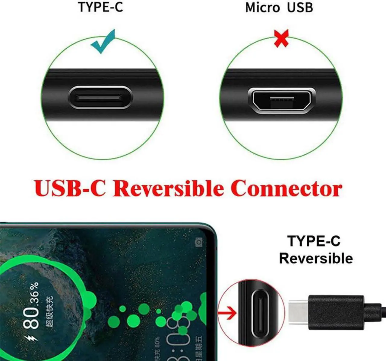 Alt view image 4 of 7 - USB3.0 Type A Male to USB 3.1 Type C Male Data 10Gbps Charge Adapter Up Angled 90 Degree for Phone Laptop
