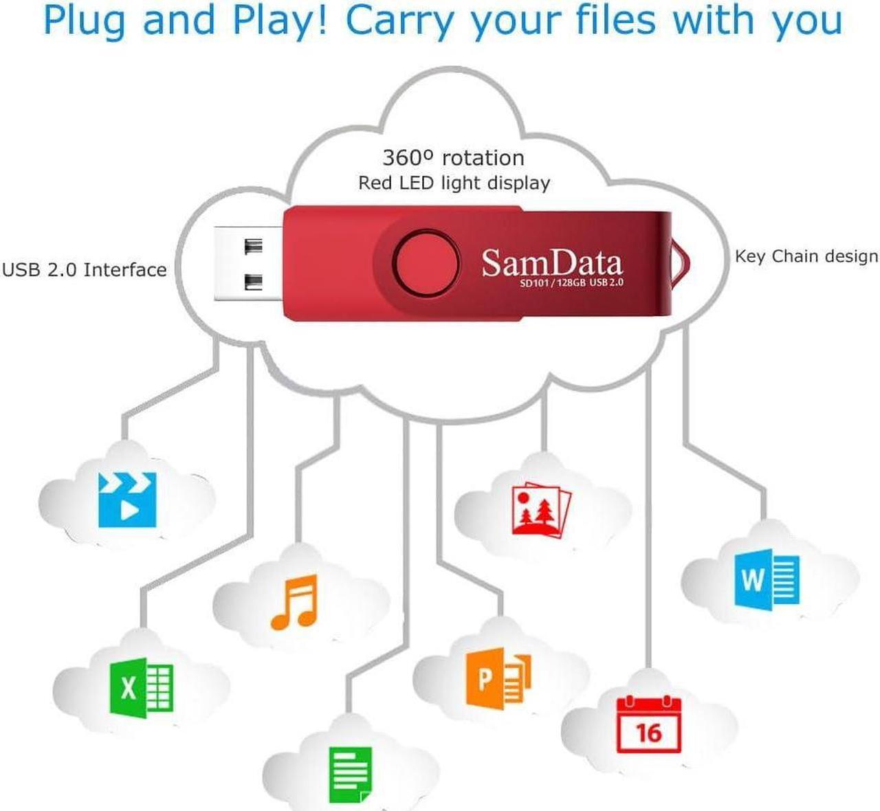Alt view image 5 of 5 - 128GB USB Flash Drives 1 Pack 128GB Thumb Drives Memory Stick Jump Drive with LED Light for Storage and Backup (1 Pack Red)