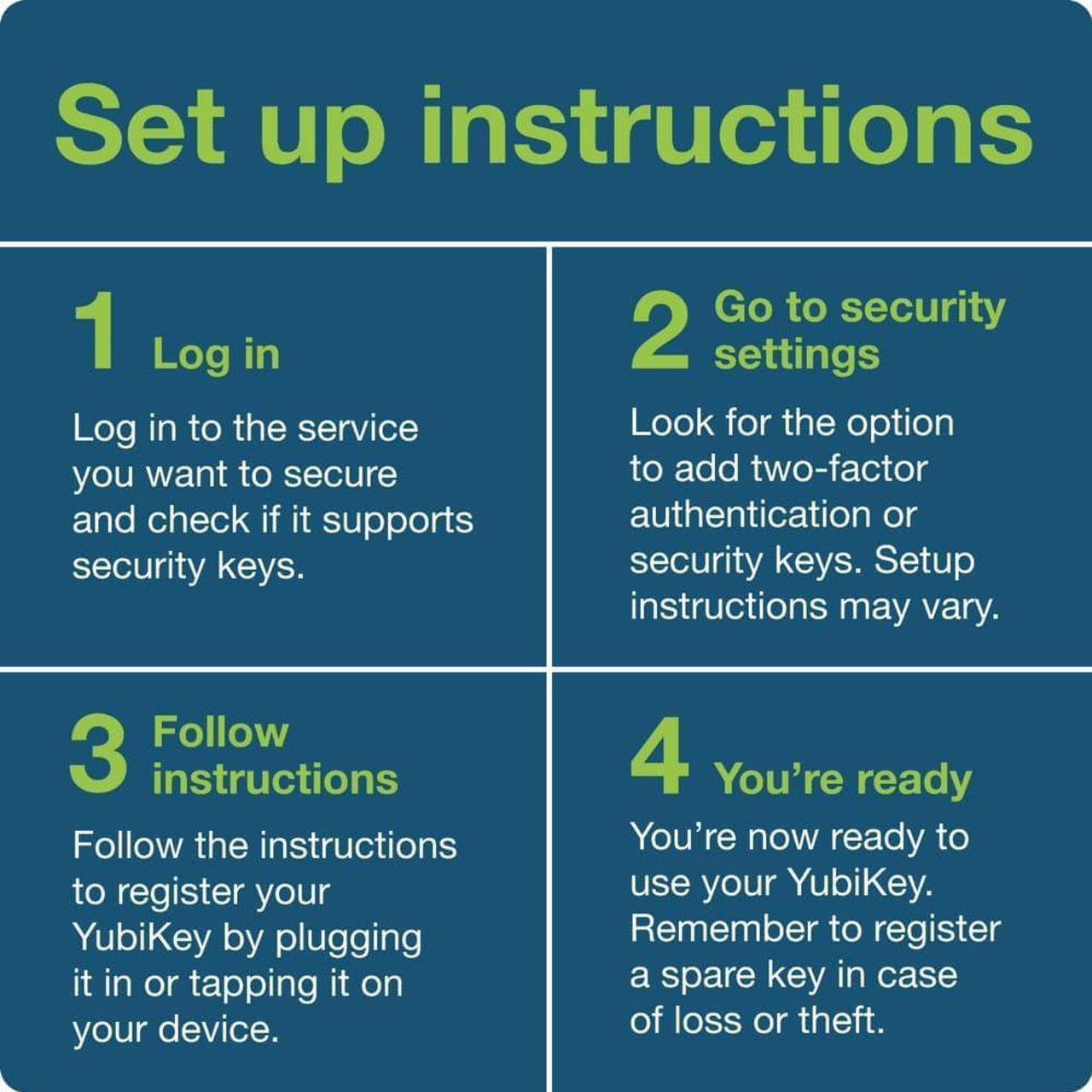 Alt view image 7 of 7 - YubiKey 5C - Two Factor Authentication USB Security Key Fits USB-C Ports - Protect Your Online Accounts with More Than a Password FIDO Certified