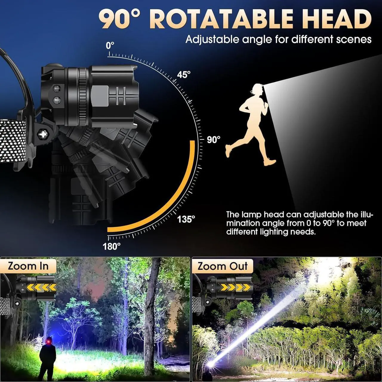 Alt view image 5 of 7 - Super Bright Headlamp Rechargeable 2 Pack High Lumen LED Head Lamp with Motion Sensor 5 Modes Zoomable Head Light for Forehead 90° Adjustable Waterproof Headlamps for Adults Hard Hat Camping