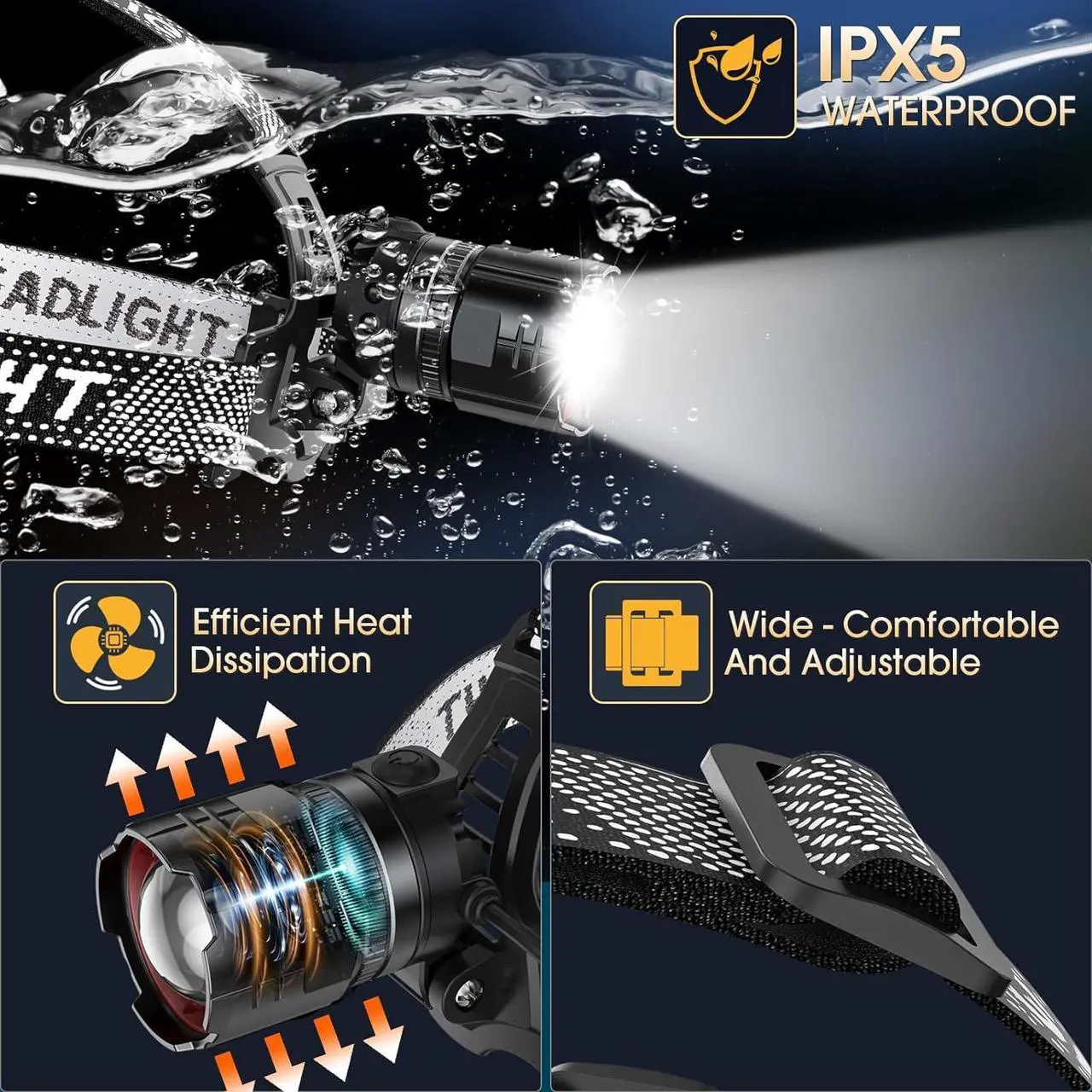 Alt view image 6 of 7 - Super Bright Headlamp Rechargeable 2 Pack High Lumen LED Head Lamp with Motion Sensor 5 Modes Zoomable Head Light for Forehead 90° Adjustable Waterproof Headlamps for Adults Hard Hat Camping