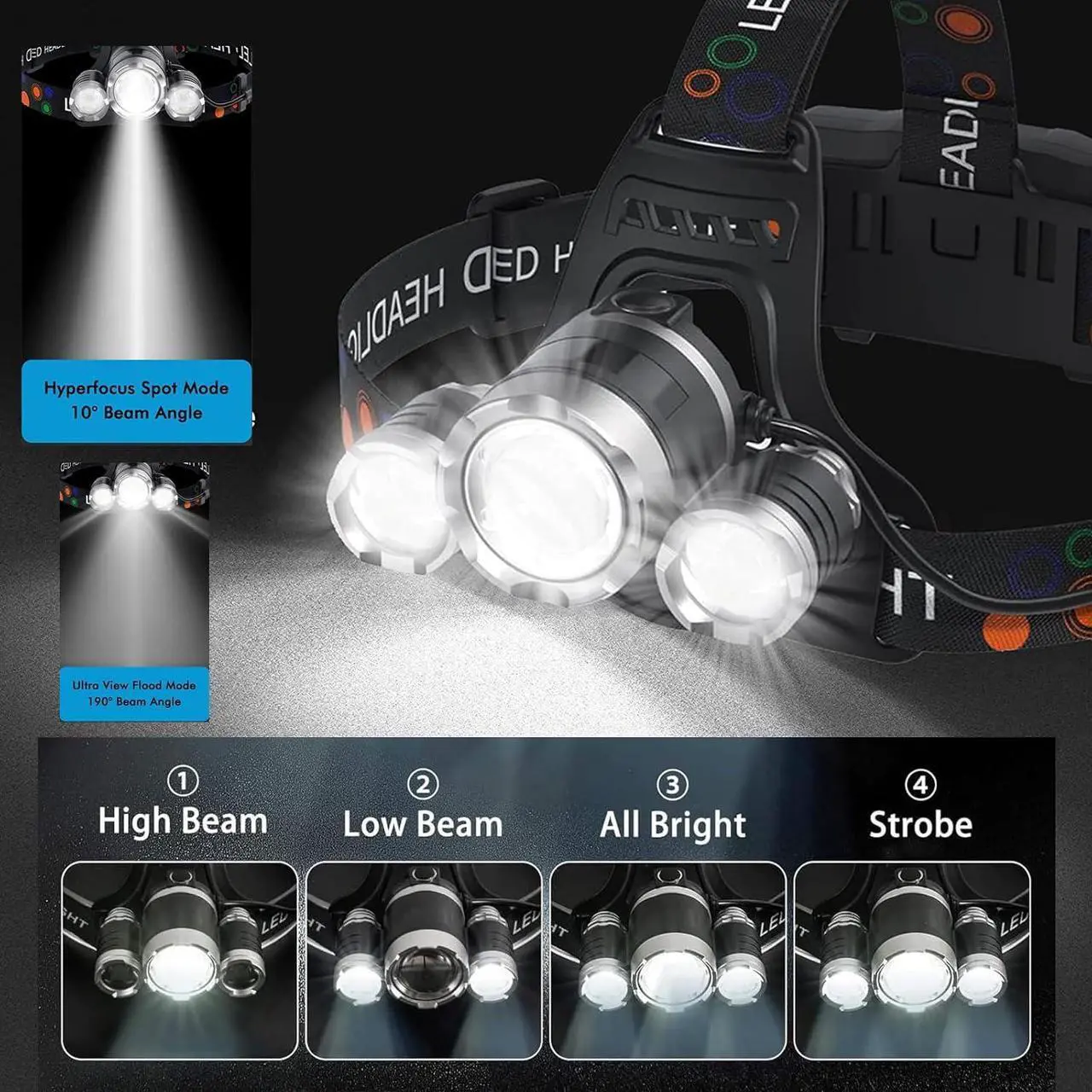 Alt view image 2 of 6 - Led Rechargeable Headlamps for Adults Rechargeable Led Headlamp Running Head Lights for Forehead Camping Headlamps for Adults Head Lamps Led Rechargeable Super Bright Hunting Headlamp Rechargeable