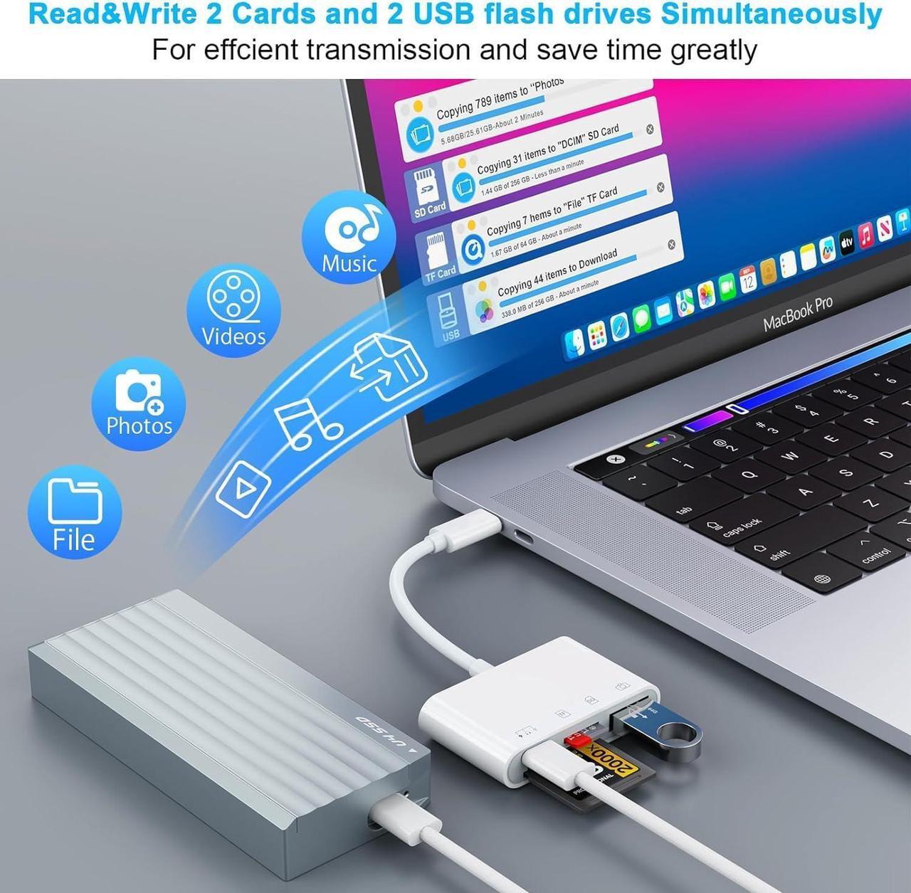 Alt view image 4 of 7 - 4-in-1 USB C SD Card Reader Micro SD to Type C OTG Adapter with SD MicroSD Type-C USB 4 Slots Memory Card Reader Compatible with iPhone 15/Pro Max/Pro/Plus iPad Pro MacBook Pro/Air Galaxy S8 to S24