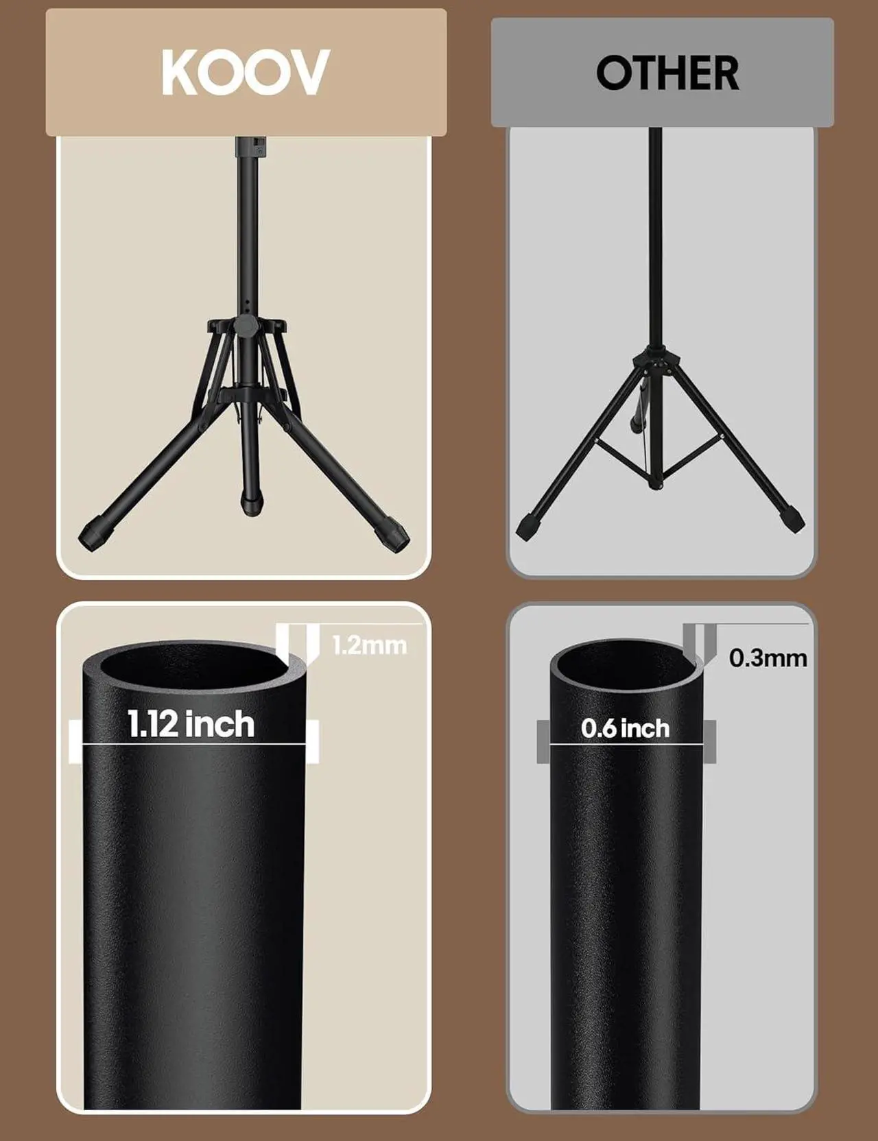 Alt view image 5 of 7 - Projector Stand Tripod Adjustable Height 26 to 56 Foldable Laptop Tripod Stand with Mouse Tray Portable Laptop Floor Stand with Carrying Bag Stable Podium Stand for Office Home Stage Studio DJ