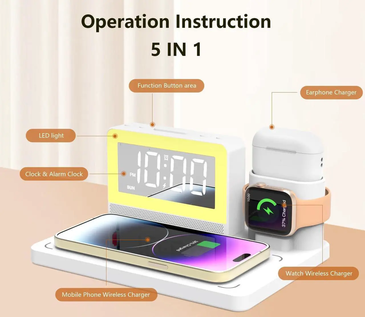 Alt view image 2 of 7 - 5 in 1 Bedside Wireless Charging Station with Alarm Clock and 7 Color Night Light for Magsafe for iPhone for  Watch for Airpod Magnetic Cell Phone Charger Docking Stand for  Devices (White)